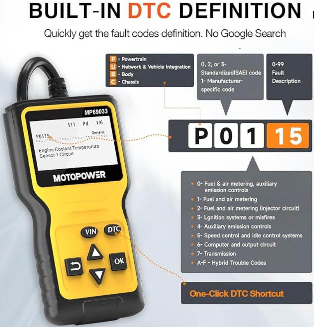 MOTOPOWER MP69033 OBD2 Scanner Universal Car Engine Fault Code Reader, CAN Diagnostic Scan Tool for All OBD II Protocol Cars