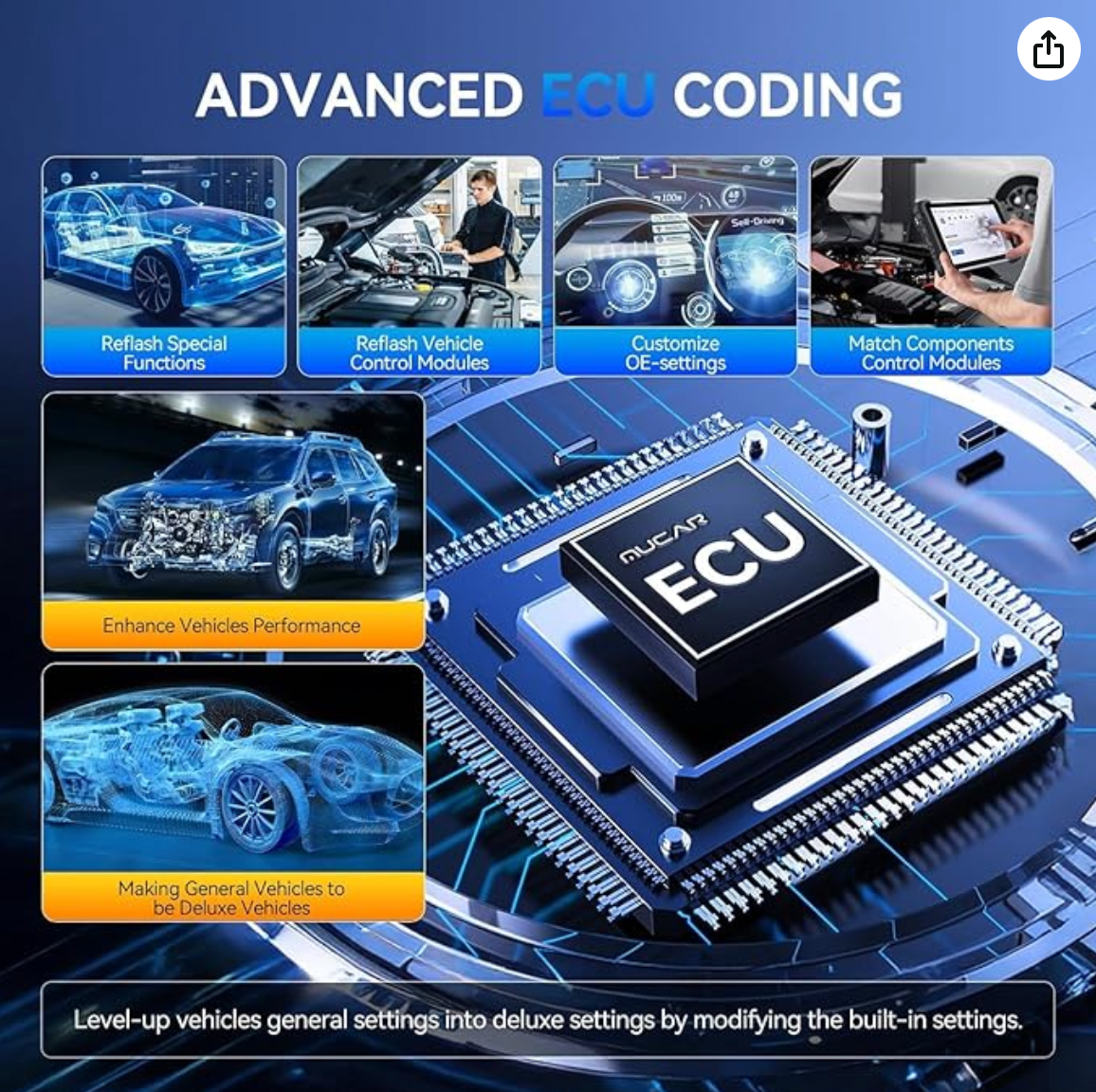 AI-Assisted OBD2 Scanner, MUCAR 892BT Full System Scan Tool, Bi-Directional Car Diagnostic Scanner, ECU Coding, 34 Services, FCA Autoauth, CANFD and DOIP, Free Lifetime Upgrade