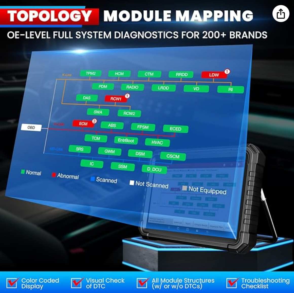 LAUNCH X431 PRO3S+Elite SmartlinkC 2025 Launch Diagnostic Tool Intelligent OE Topology, 50+ Service Full System Bidirectional Car Diagnostic Tool ECU Coding, Active Test, CANFD/DOIP/J2534,2 Yrs Update