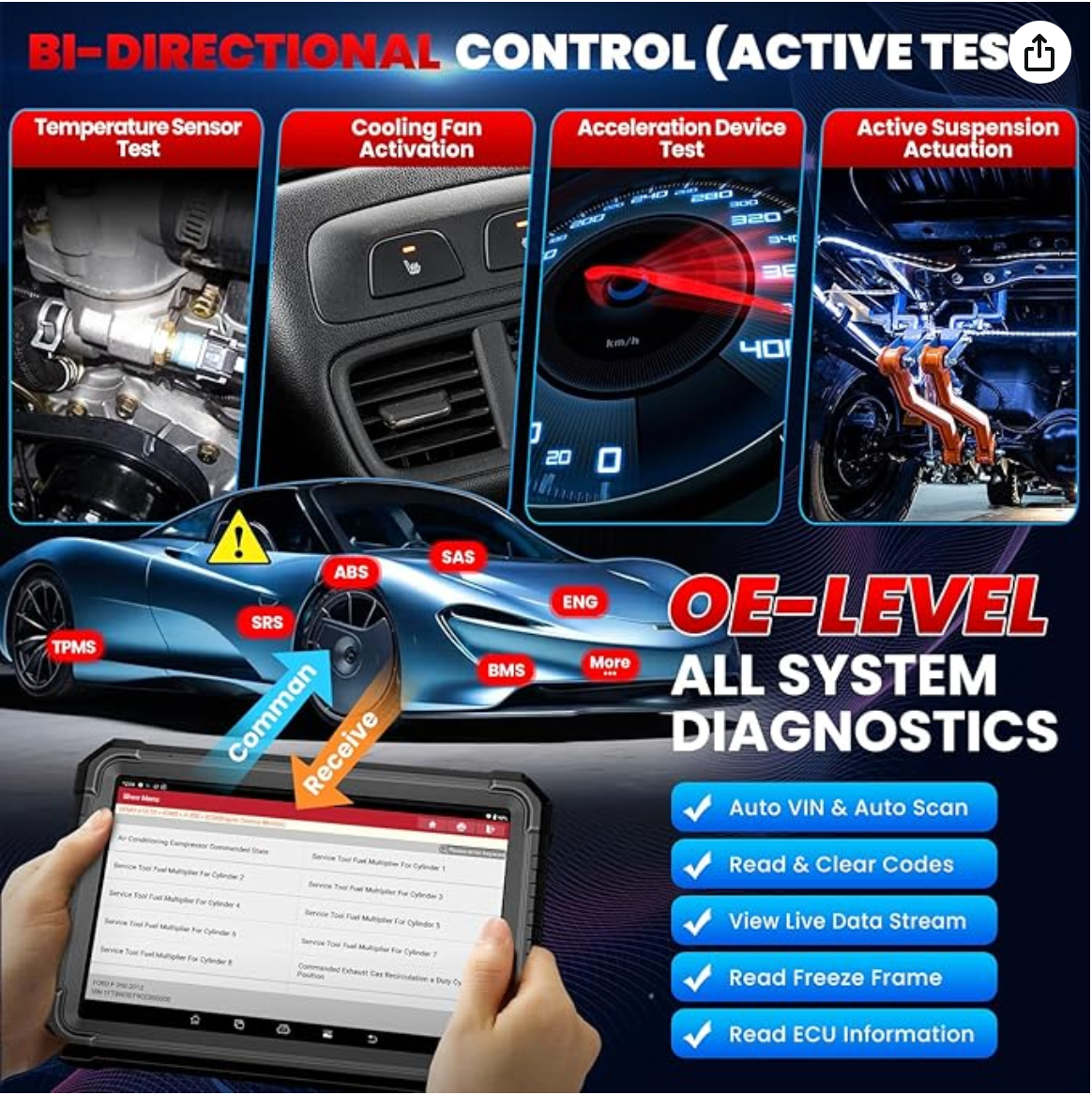 LAUNCH X431 PRO3S+Elite SmartlinkC 2025 Launch Diagnostic Tool Intelligent OE Topology, 50+ Service Full System Bidirectional Car Diagnostic Tool ECU Coding, Active Test, CANFD/DOIP/J2534,2 Yrs Update